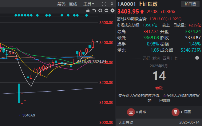 ex外汇开户流程Steam精选费用机制引不满 部分地区费用“失真”